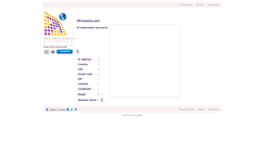 Desktop Screenshot of ipcountry.net